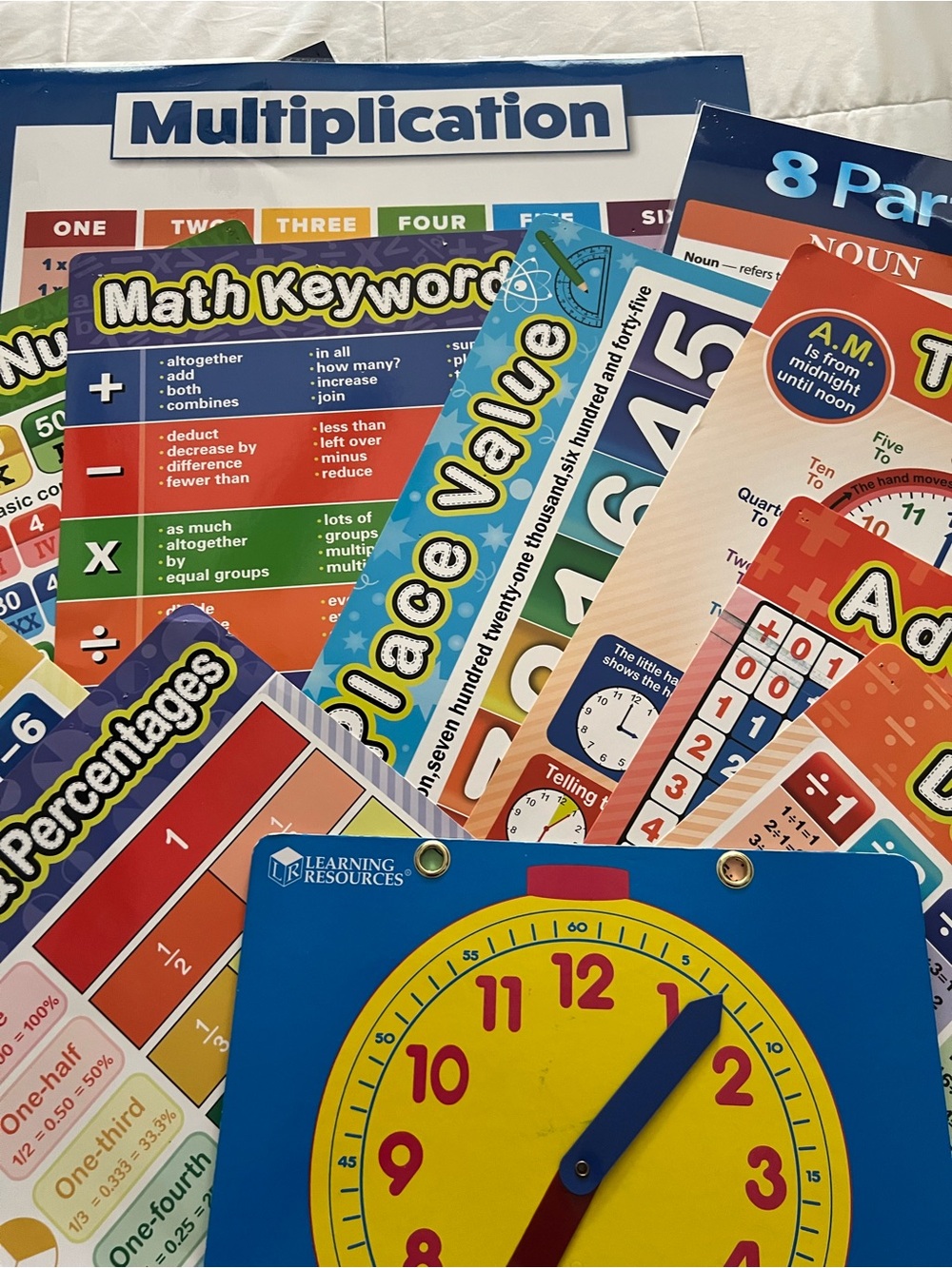 Educational Math Learning Posters and Clock Set - Picture 3 of 12